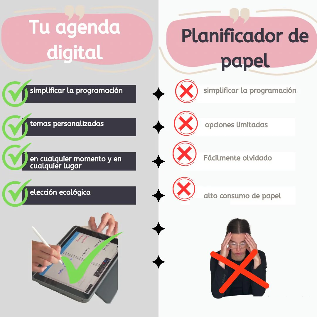 Planificador Digital + Agenda digital - Todo en uno